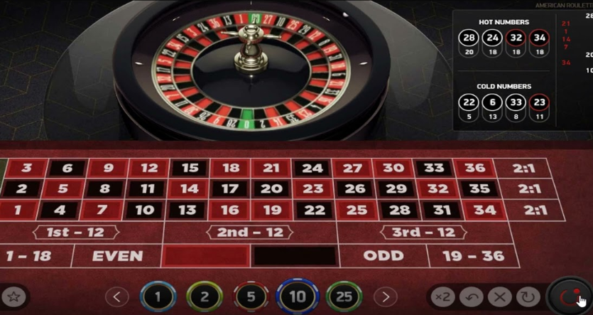 Online Casino Roulette